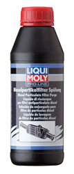 Liqui moly        Pro-Line Diesel Partikelfilter Spulung,  |  5171